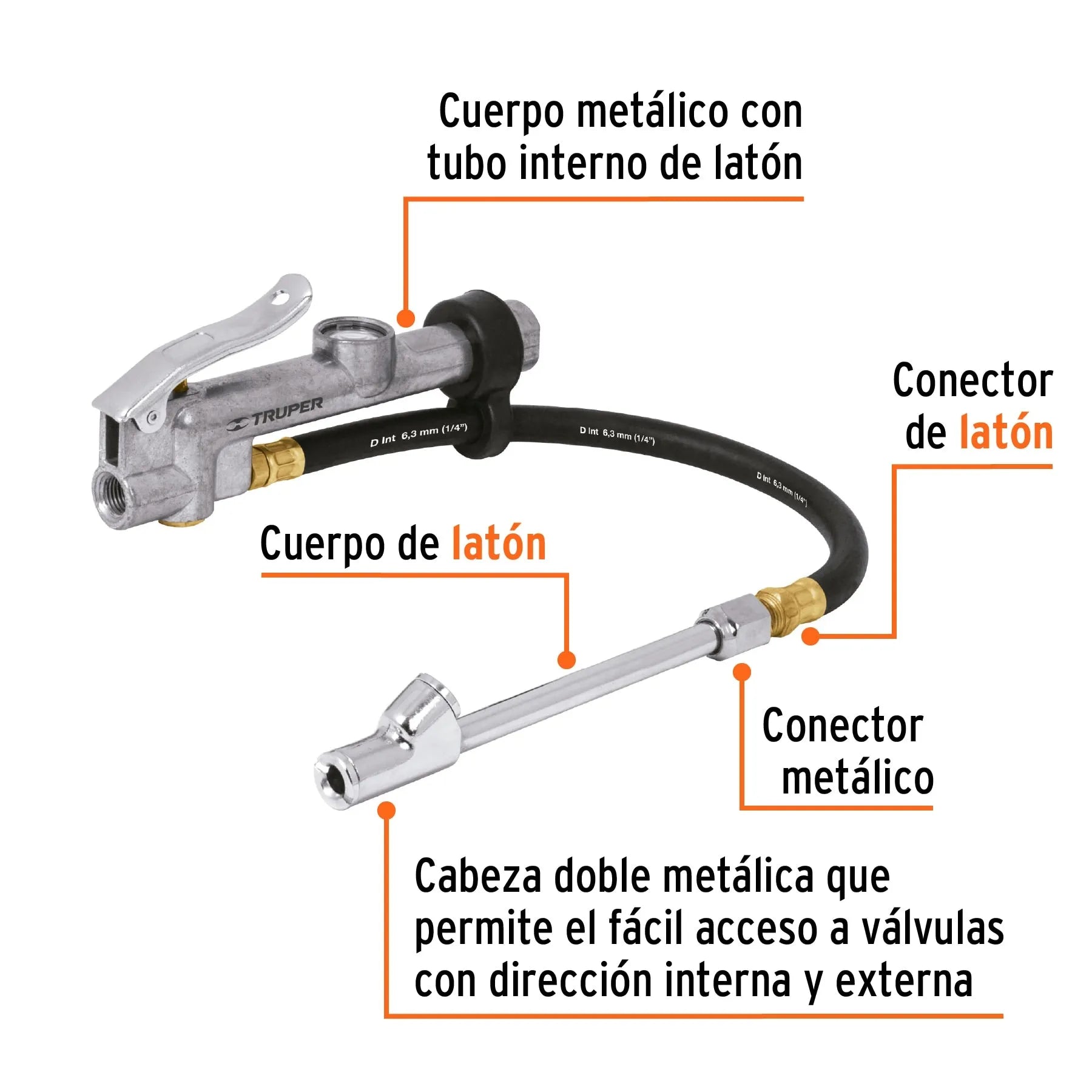 Inflador calibrador de cabeza doble, profesional, 1/4 NPT / 19028