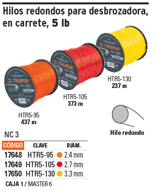 Hilo para desbrozadora, 3.3 mm x 237 m, Truper 3.3MMX237M X Metro-