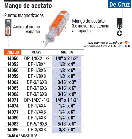 Desarmador de cruz 1/8' x 8' mango de acetato, Truper / 14059-