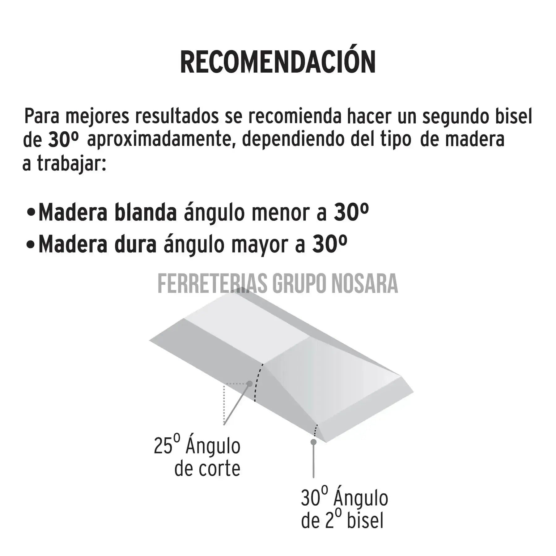 Formón 3/8" mango Comfort Grip, Truper / 14618-