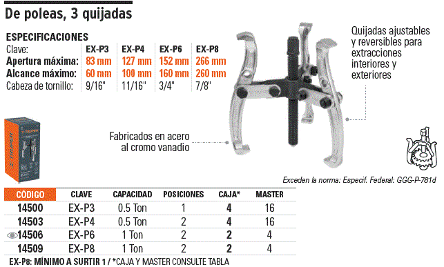 Extractor de poleas, 3 quijadas, 4', Truper / 14503-