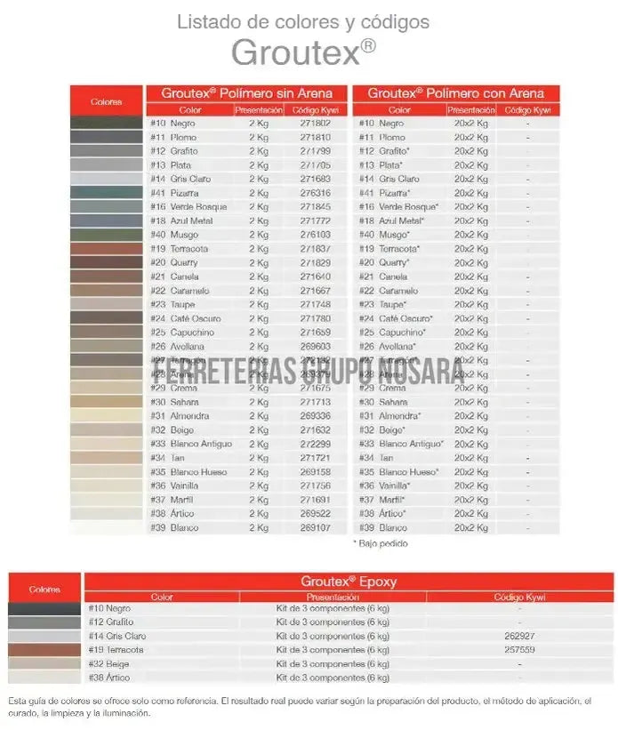 FRAGUA GROUTEX QUARRY #20 S/A-