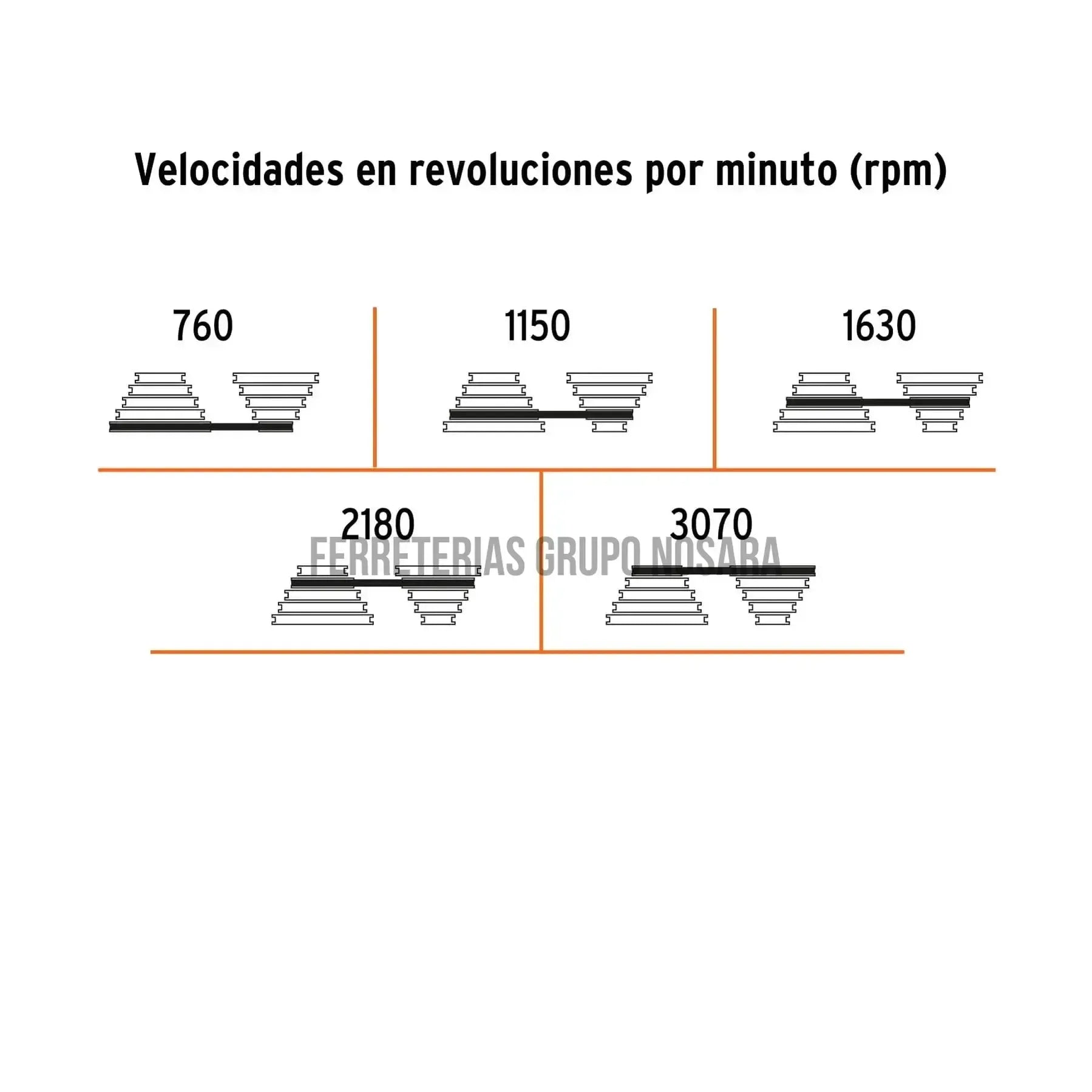 Taladro de piso 8' de 250 W (1/3 HP), broquero de 1/2' / 16174-