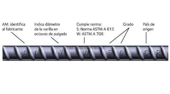 VARILLA DEFORMADA GRADO 40 W #3 3/8" X 6 M-