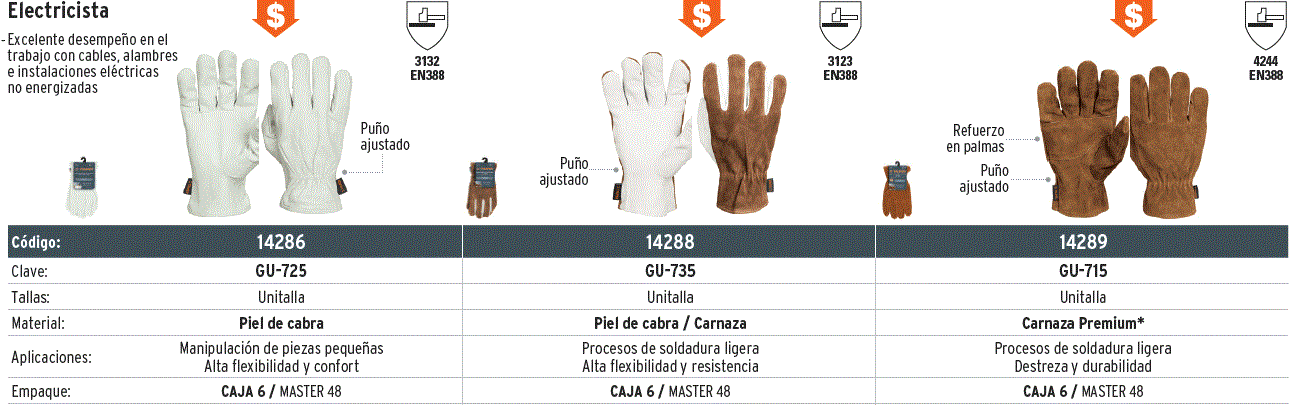Guantes de piel de cabra con dorso de carnaza, Truper / 14288-