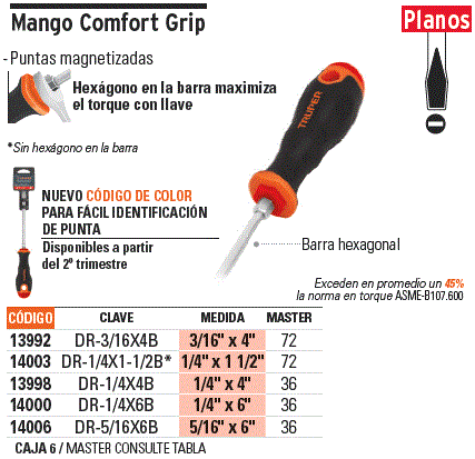 Desarmadores planos, mango comfort grip / 14006-