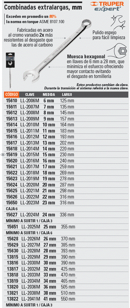 Llave combinada extralarga 6 mm x 125 mm de largo, Expert / 15610-