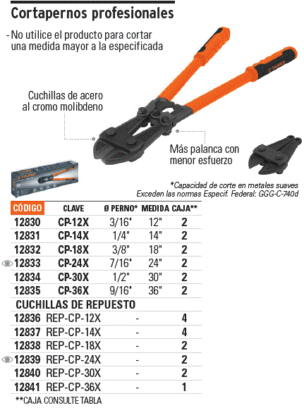 30' Professional Bolt Cutter, Truper SHEAR / 12834