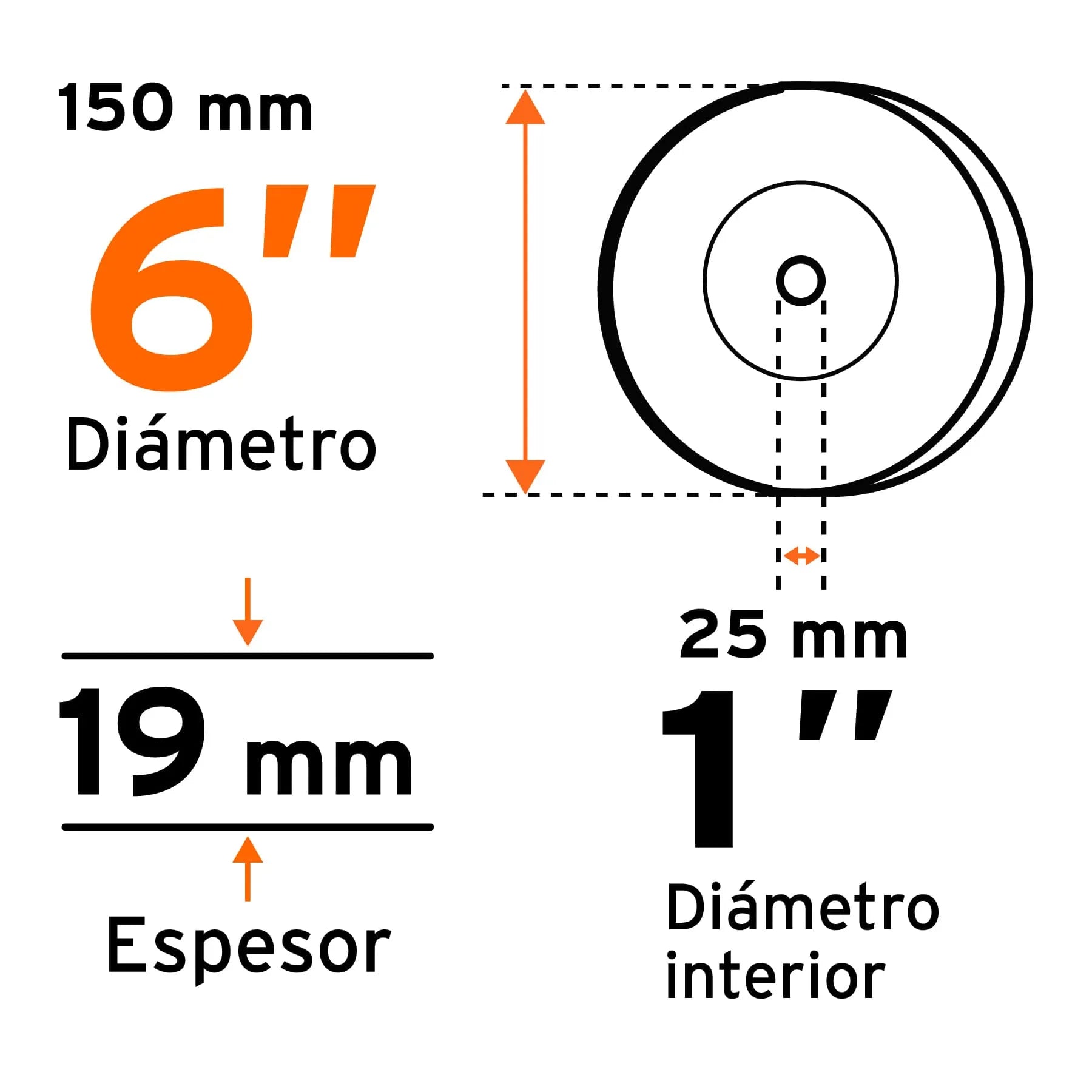Piedra para esmeril 6 X 3/4", carburo de silicio, grano 60 /  16405
