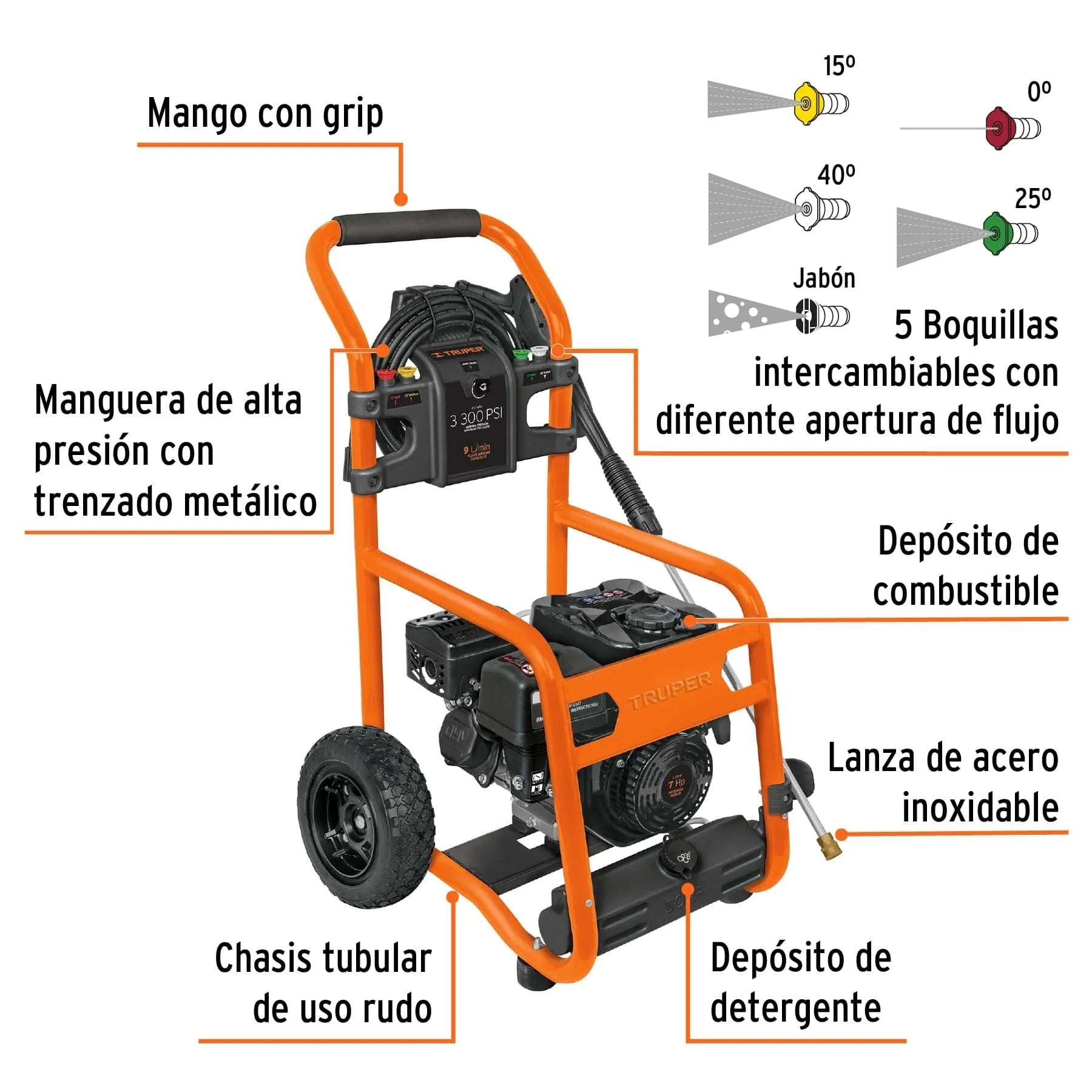 Hidrolavadora con motor a gasolina, 3,300 PSI, Truper 7HP / 12909-