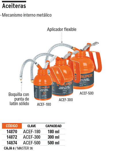 TRUPER OILER ACEF-300ML A-5 14872