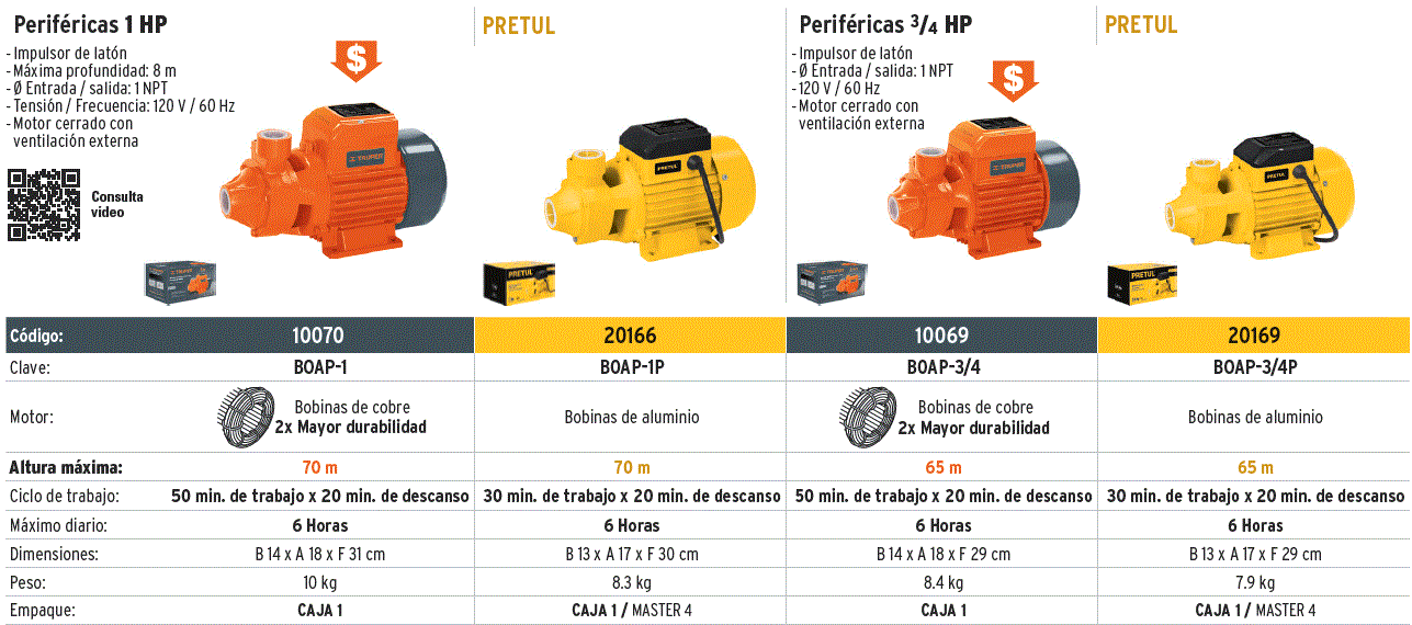 TRUPER BOMBA P/AGUA ELECT 1HP 10070