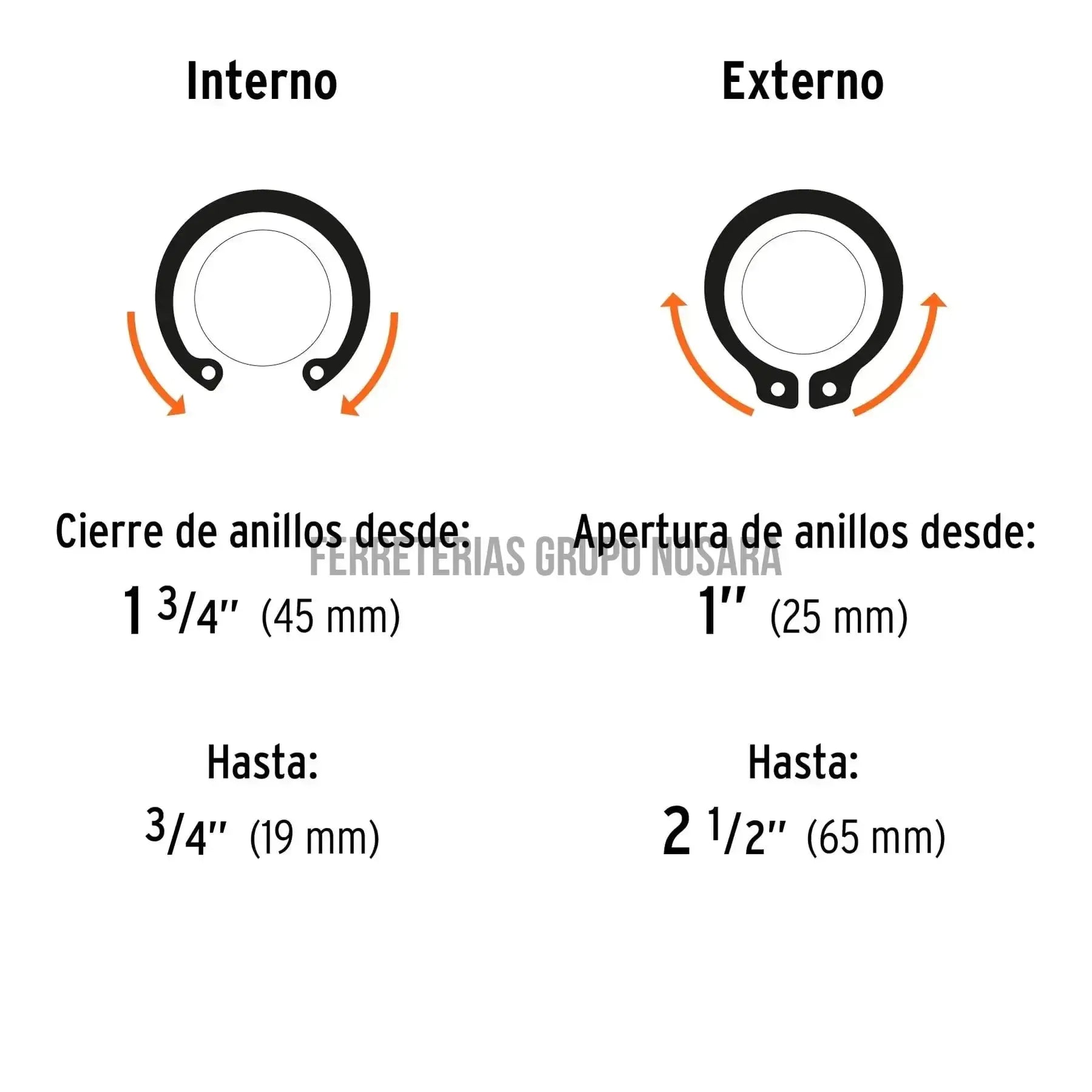 Alicate para anillos de retención 6" 4 cabezas intercambiables / 17355-