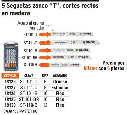Blíster con 5 seguetas 10 DPP zanco 'T' corte recto triplay / 18125-