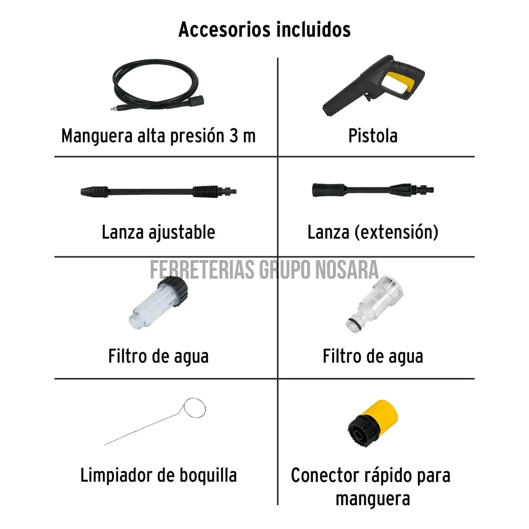 Hidrolavadora eléctrica 1300 PSI, Pretul-