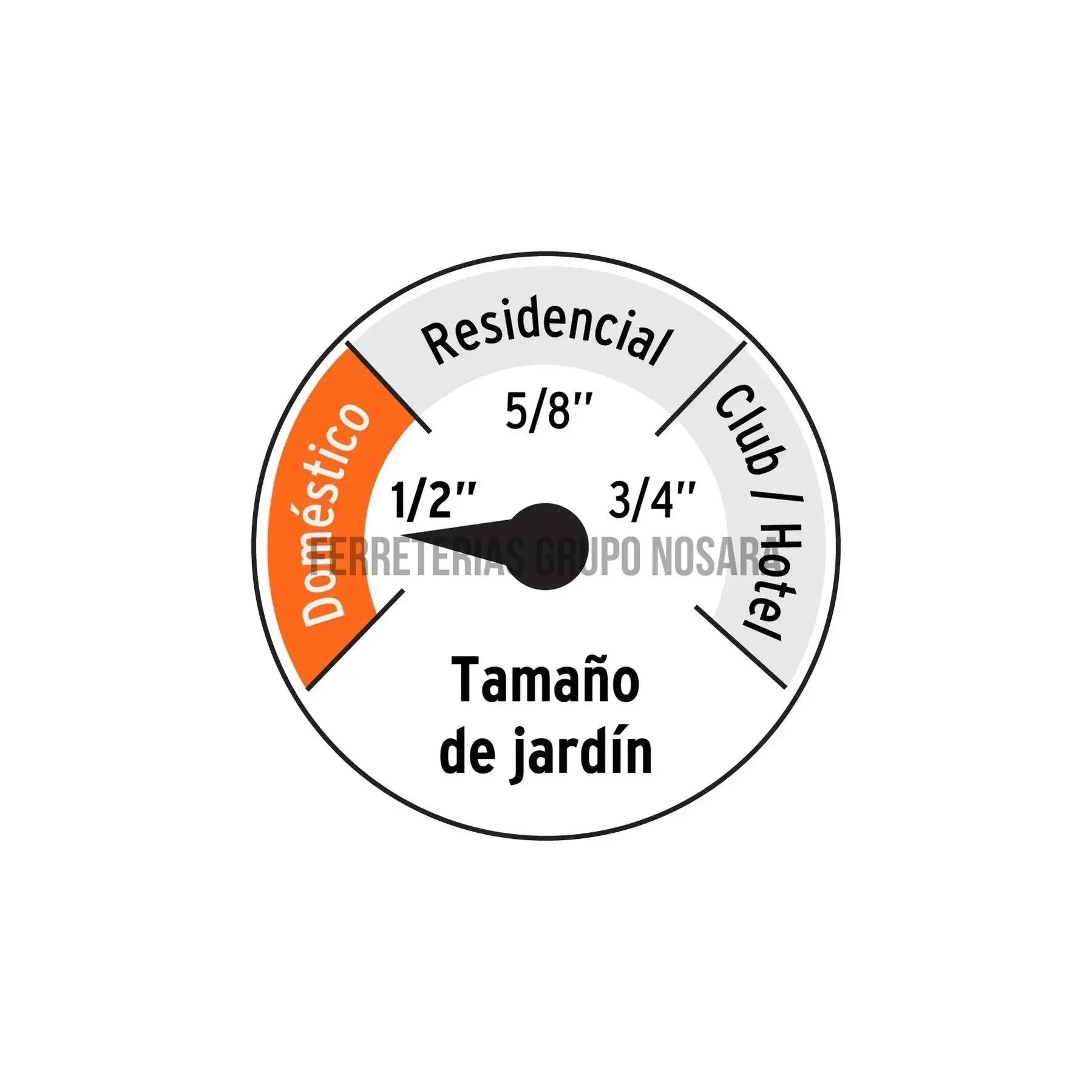 Manguera 1/2" reforzada 3 capas 10 m conexiones de metal / 16030-
