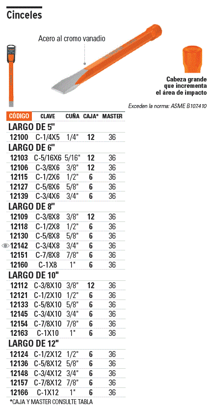 Cincel de corte frío de 5/8 X 10', Truper / 12133-