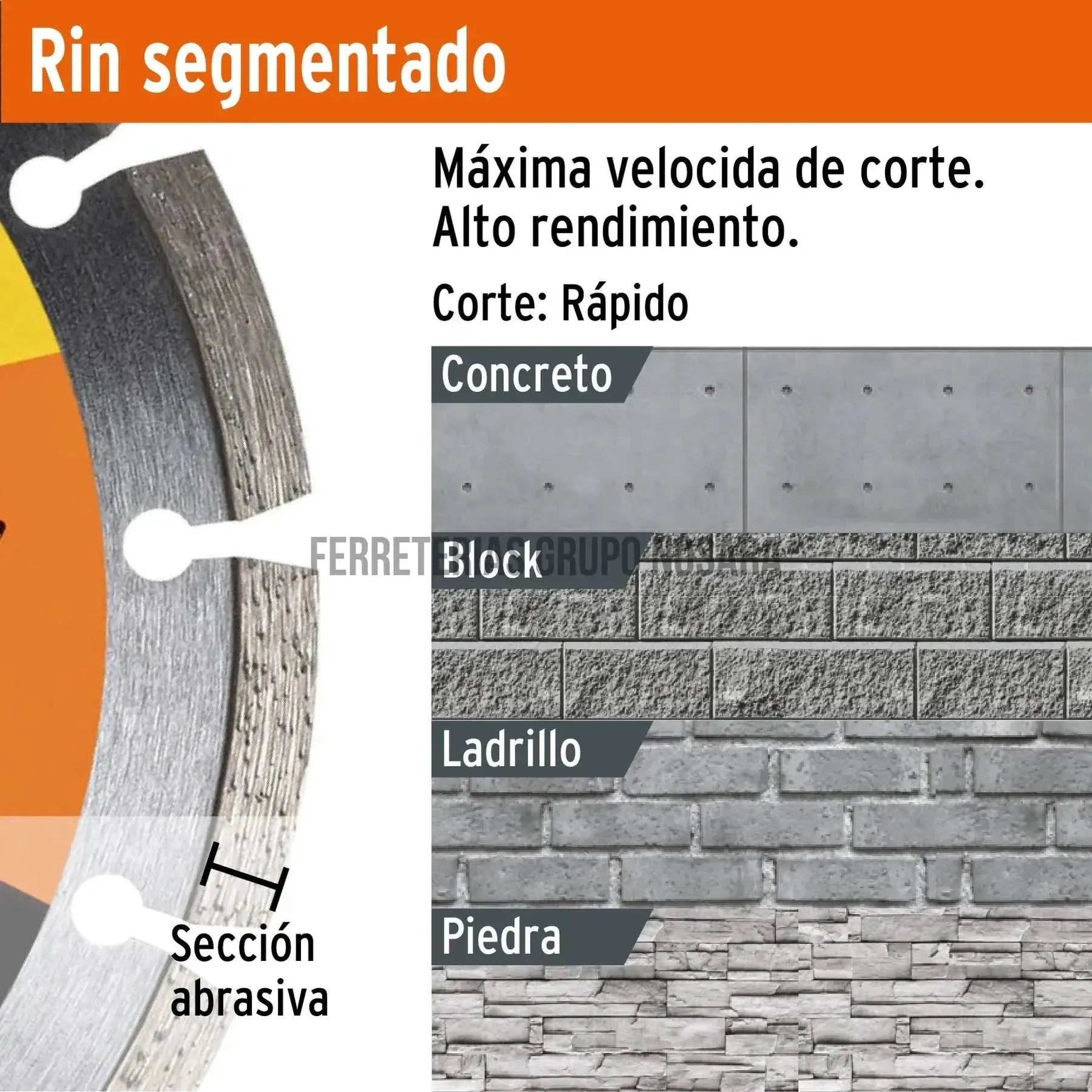 Disco de diamante de 7" x 1.6 mm rin segmentado, Pretul-