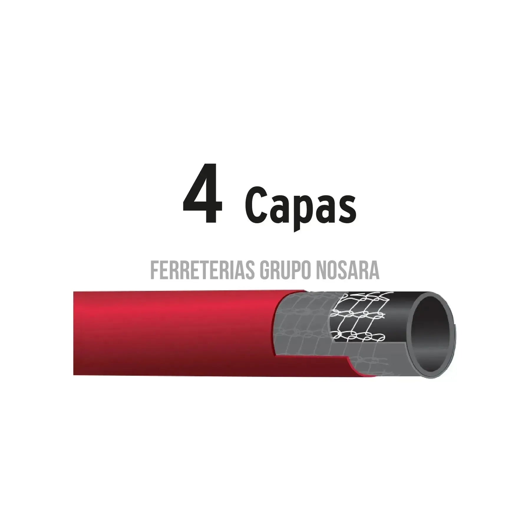 TRUPER MANGUERA REF 4CAPAS 5/8X30M 16040-