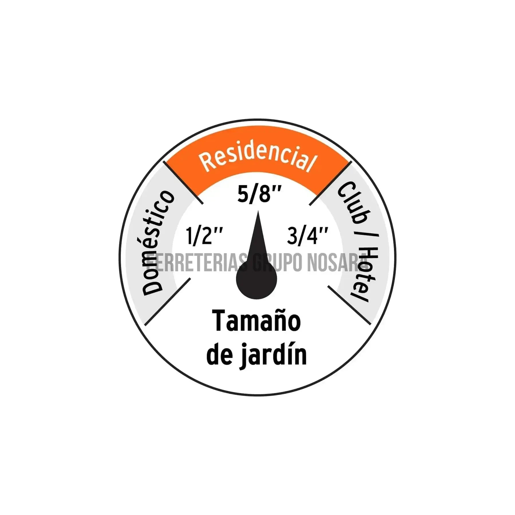 Manguera 5/8" anti-torceduras 6 capas 30m conexiones d/metal / 19744-