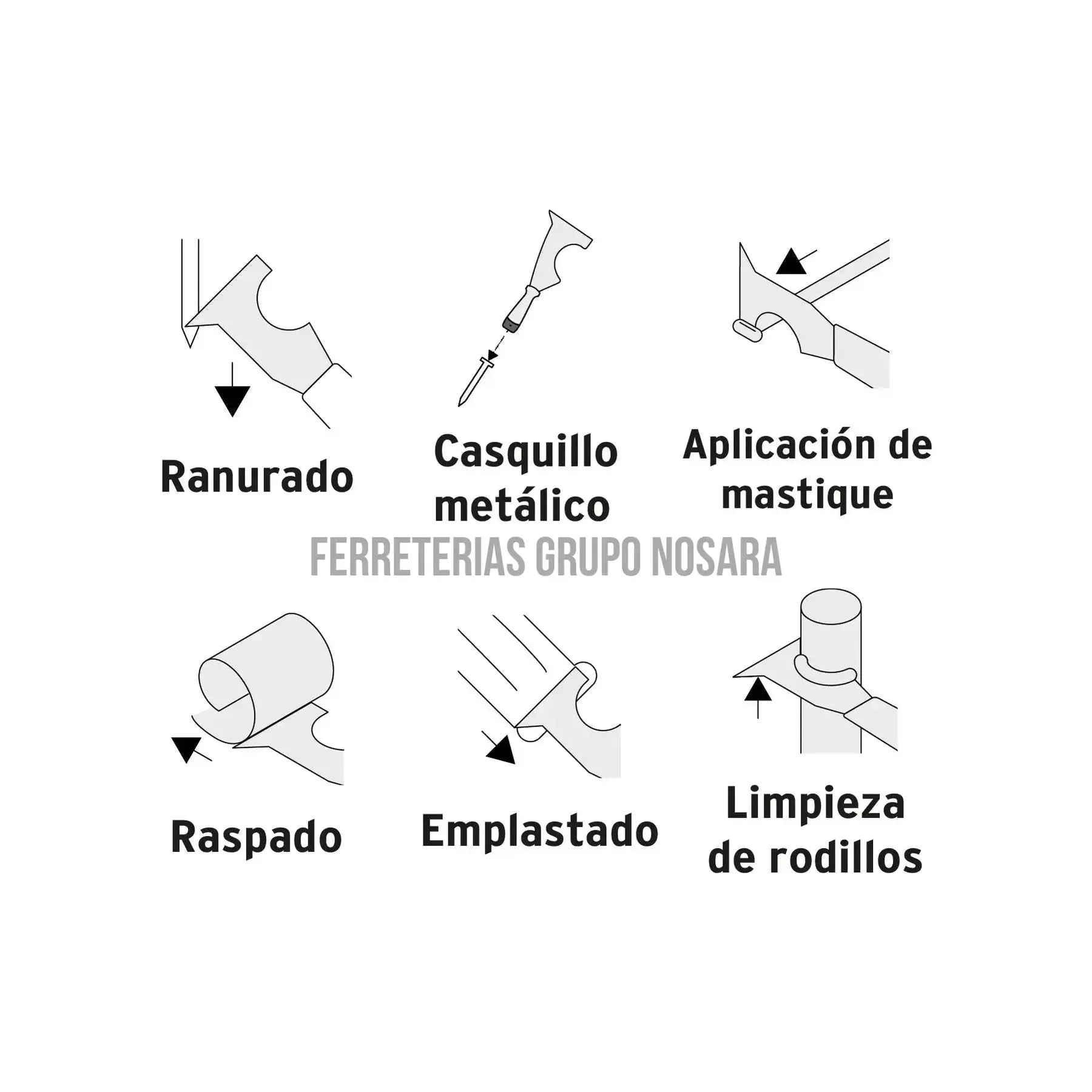TRUPER ESPATULA 5 USOS INOX 2.1/2 15855-