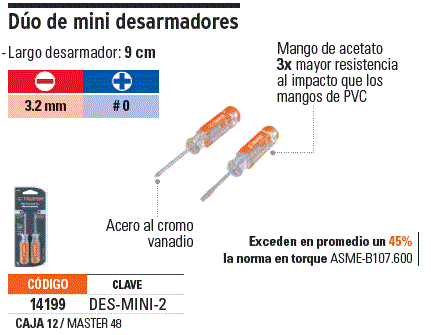 Dúo de mini desarmadores mango de acetato, Truper / 14199-