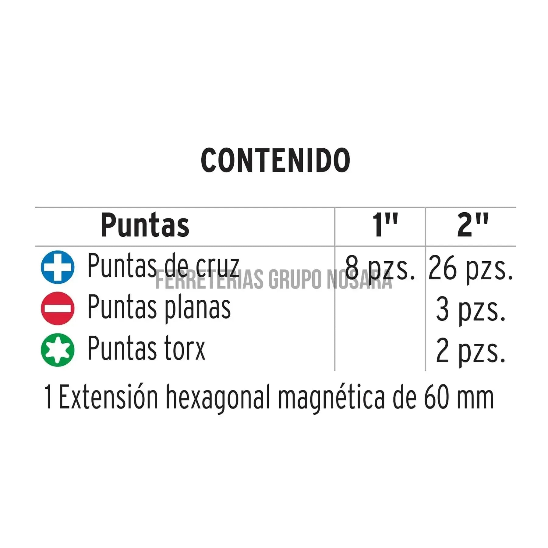 TRUPER JGO 40 PUNTA 1" C/ADAPT 101966-