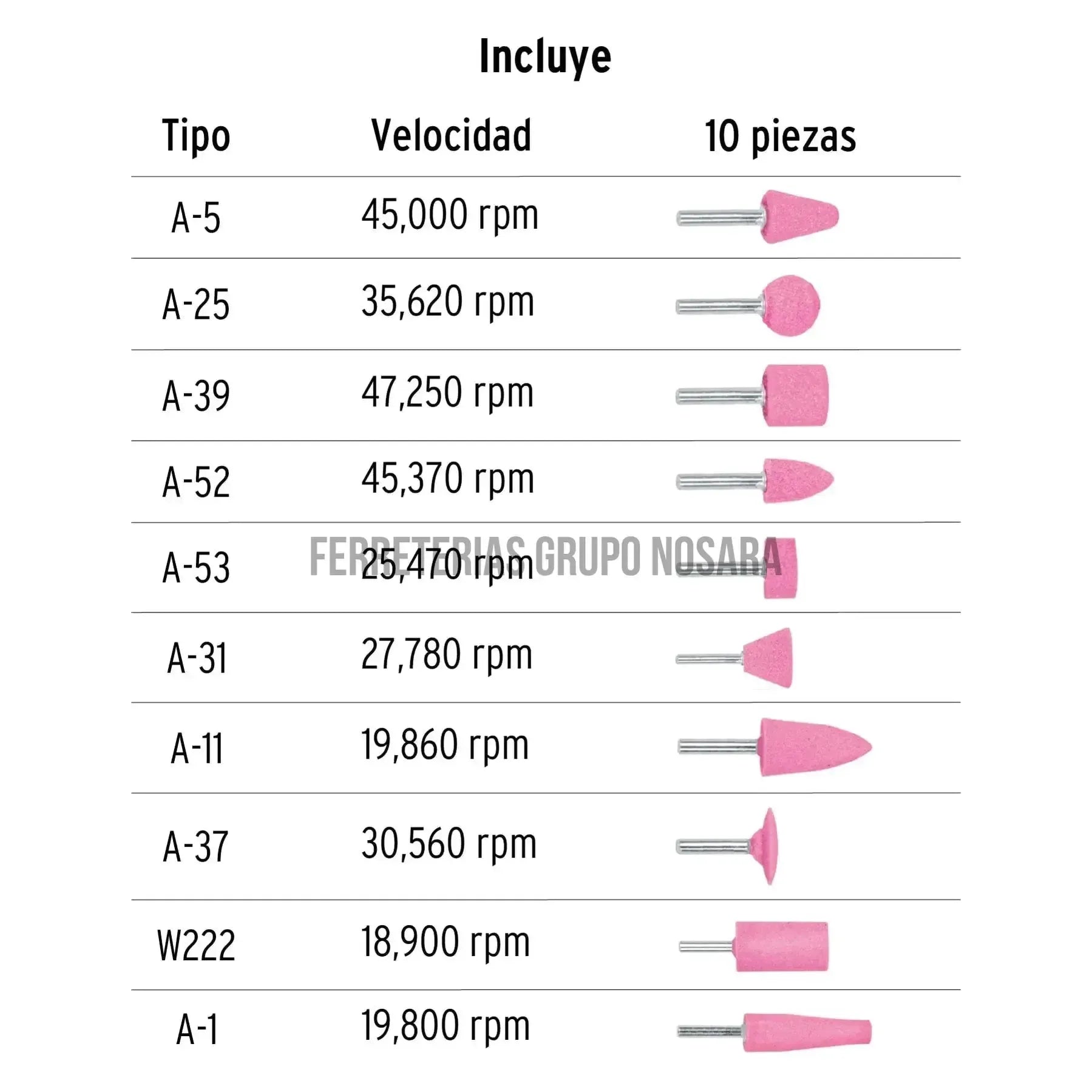 Juego de 10 piedras montadas zanco 1/4", uso general, Truper / 12445-