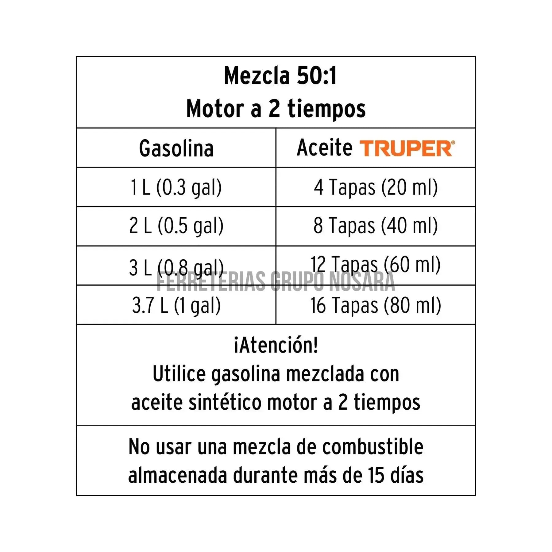 Cortasetos con motor a gasolina 26 cc, profesional, Truper / 12251-