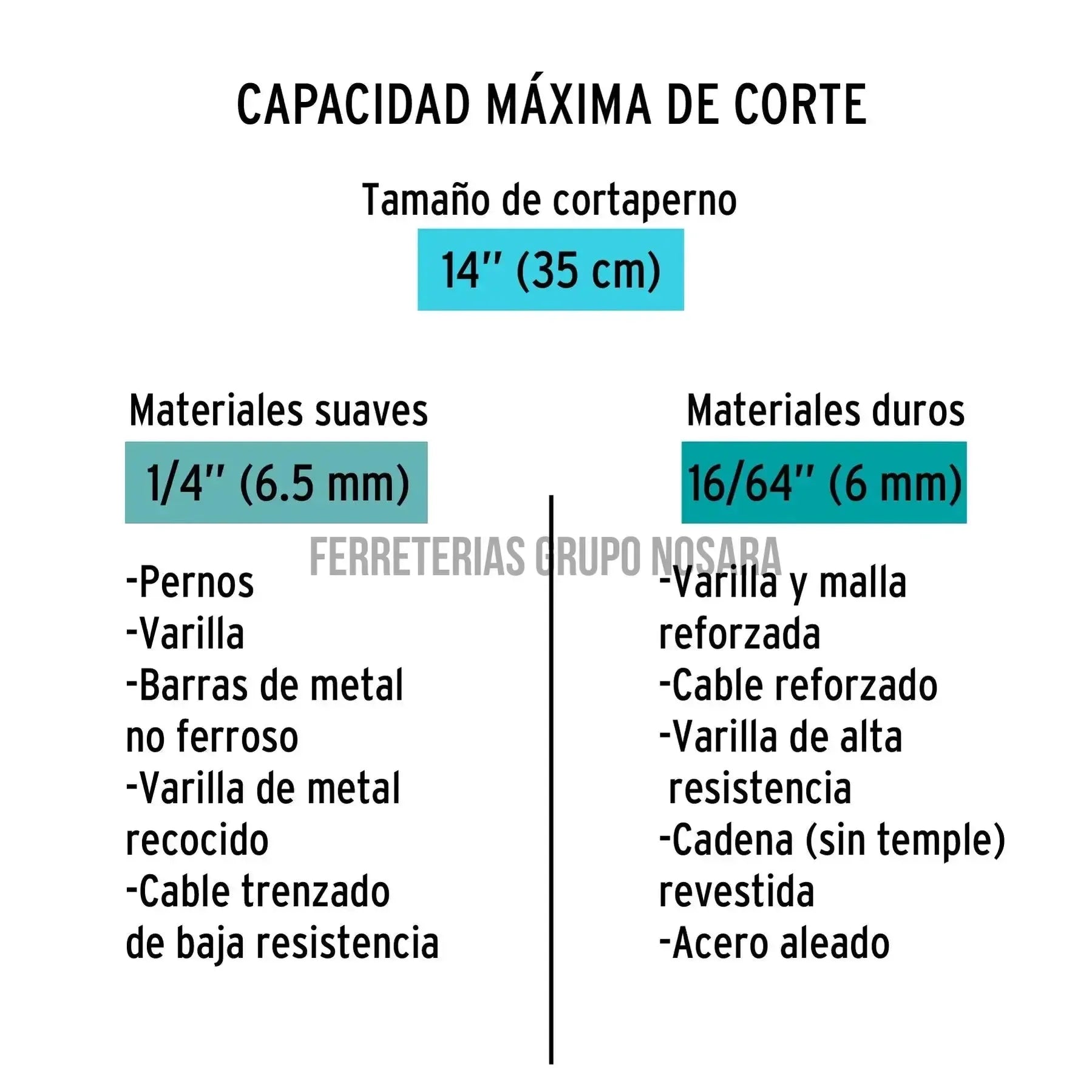 TRUPER CIZALLA 14" PROFESIONAL CP-14X-