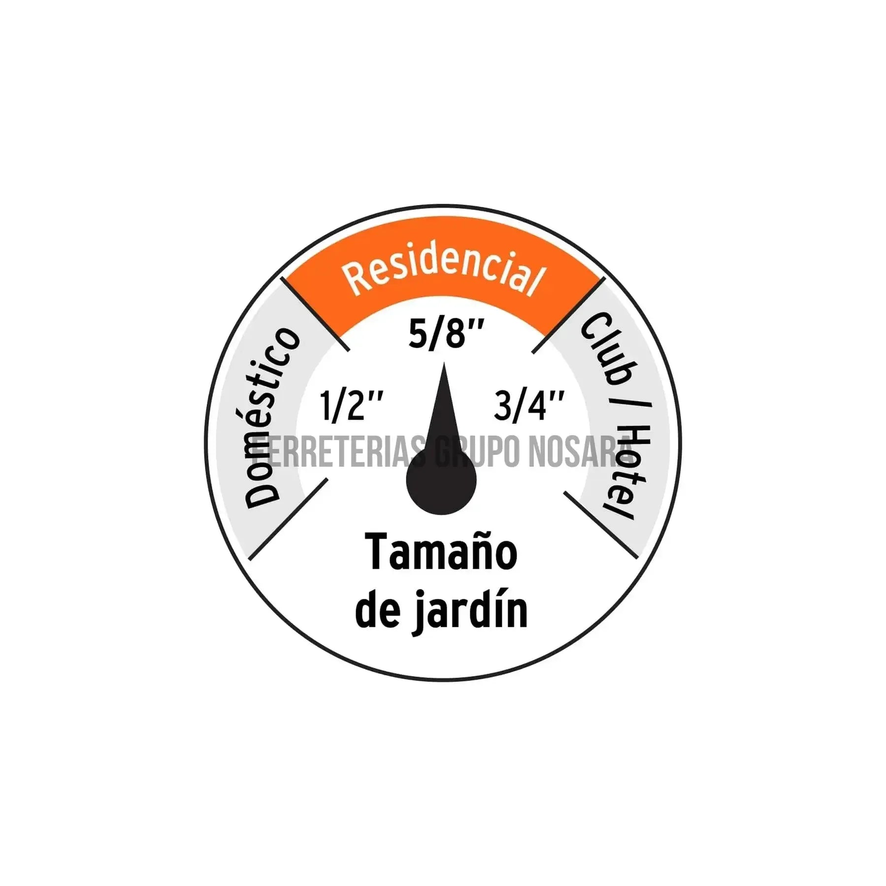 TRUPER MANGUERA REF 4CAPAS 5/8X30M 16040-