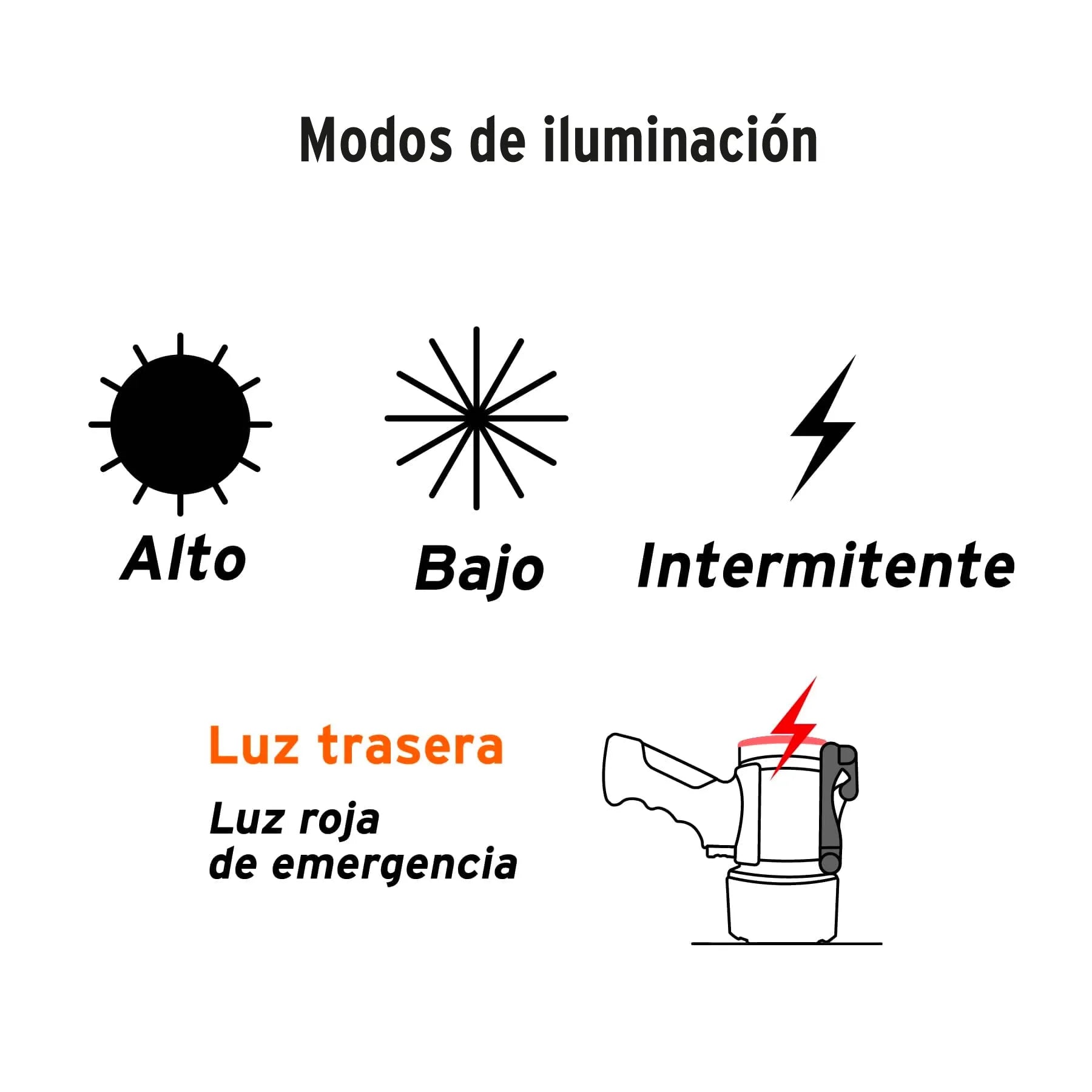 LED rechargeable lamp 300 lm high power, Truper / 12983