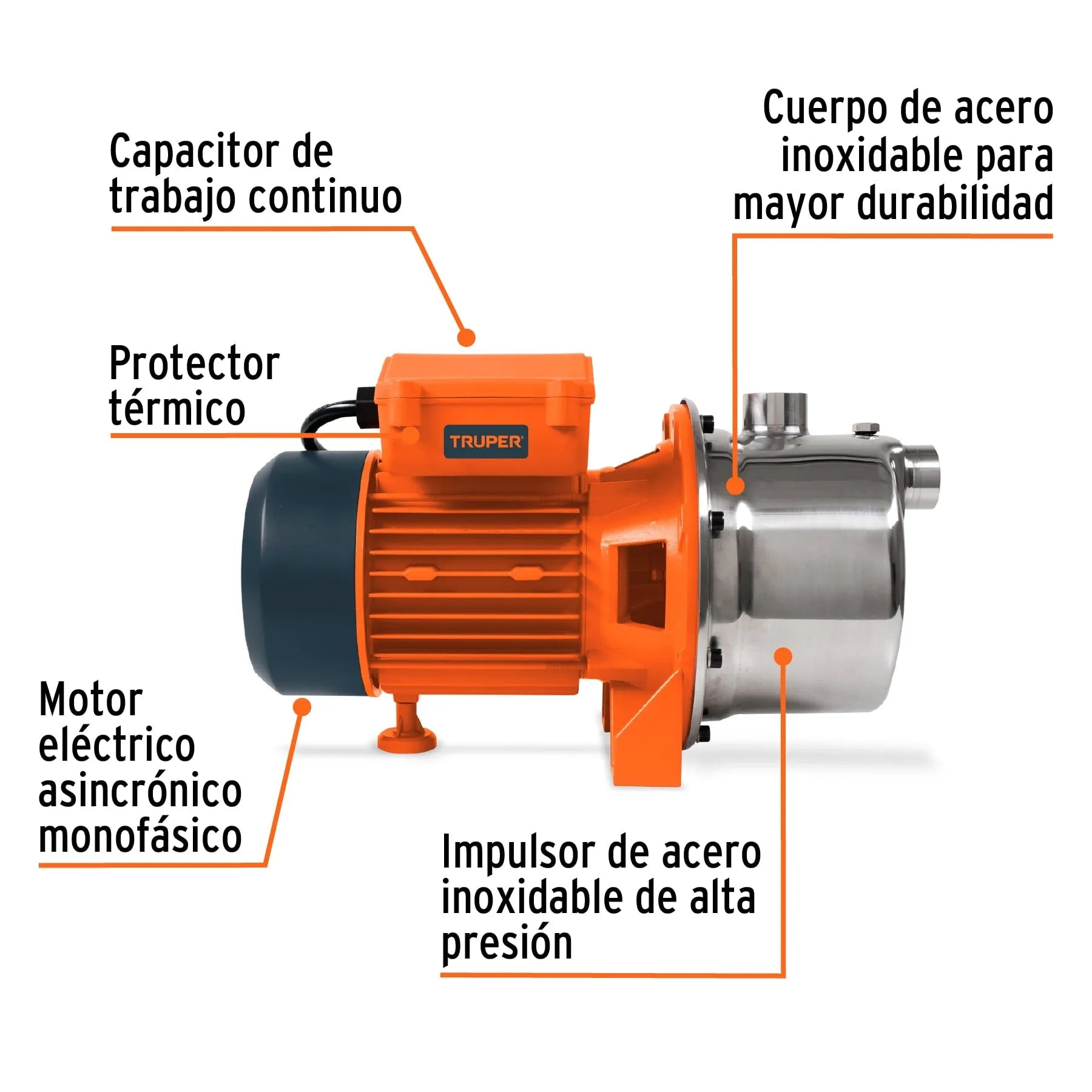 TRUPER BOMBA AGUA ELE JET 1 1/2HP 101102