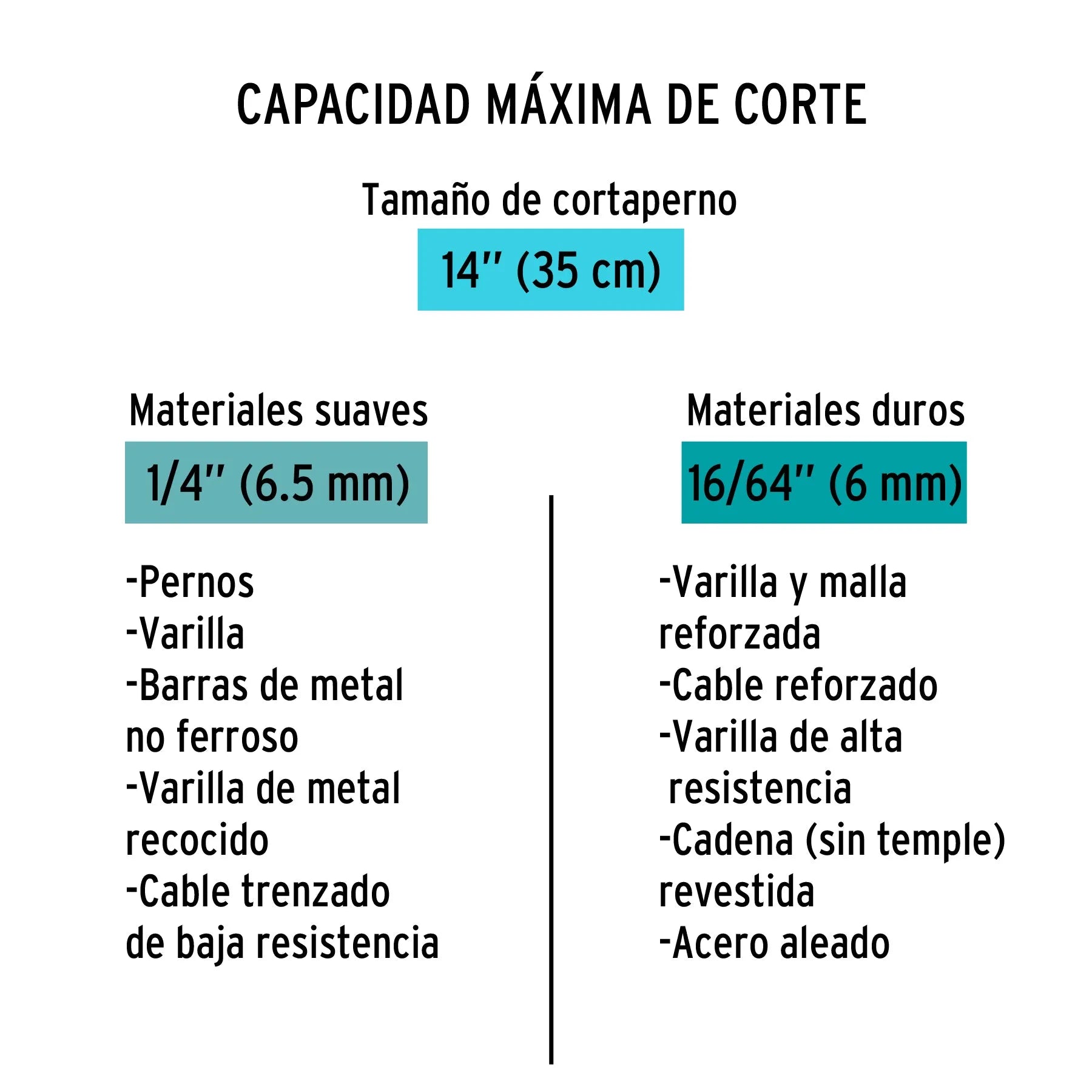 TRUPER CIZALLA 14" PROFESIONAL CP-14X