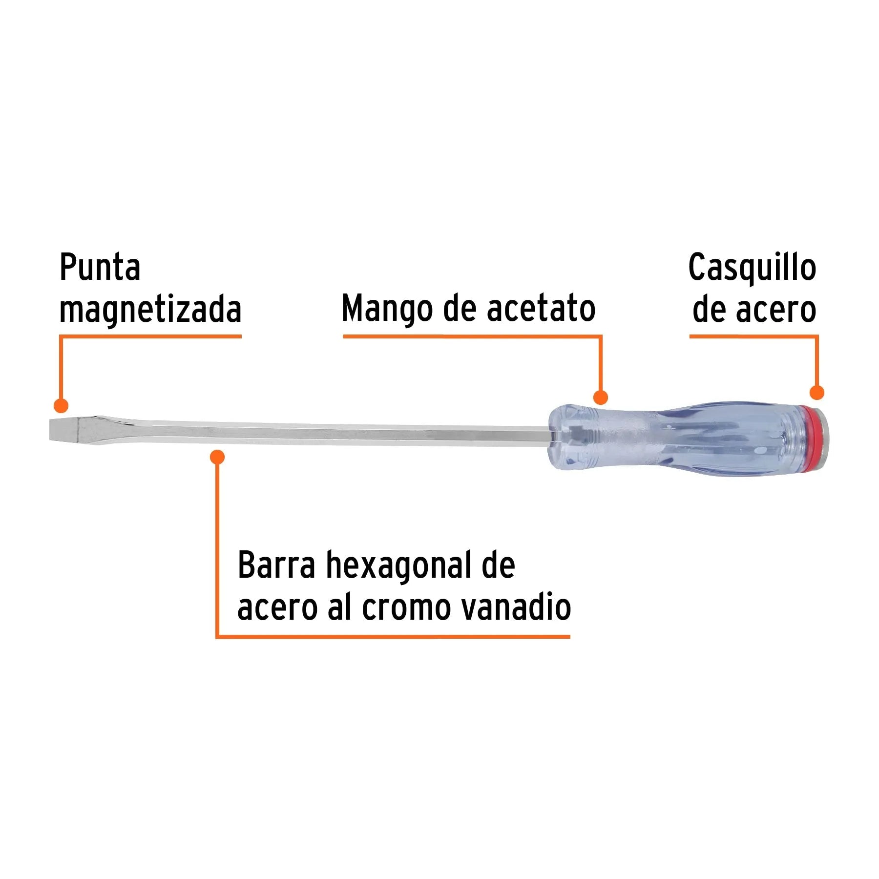 TRUPER DEST PLANO GOLPE GO-5/16X8P 14164