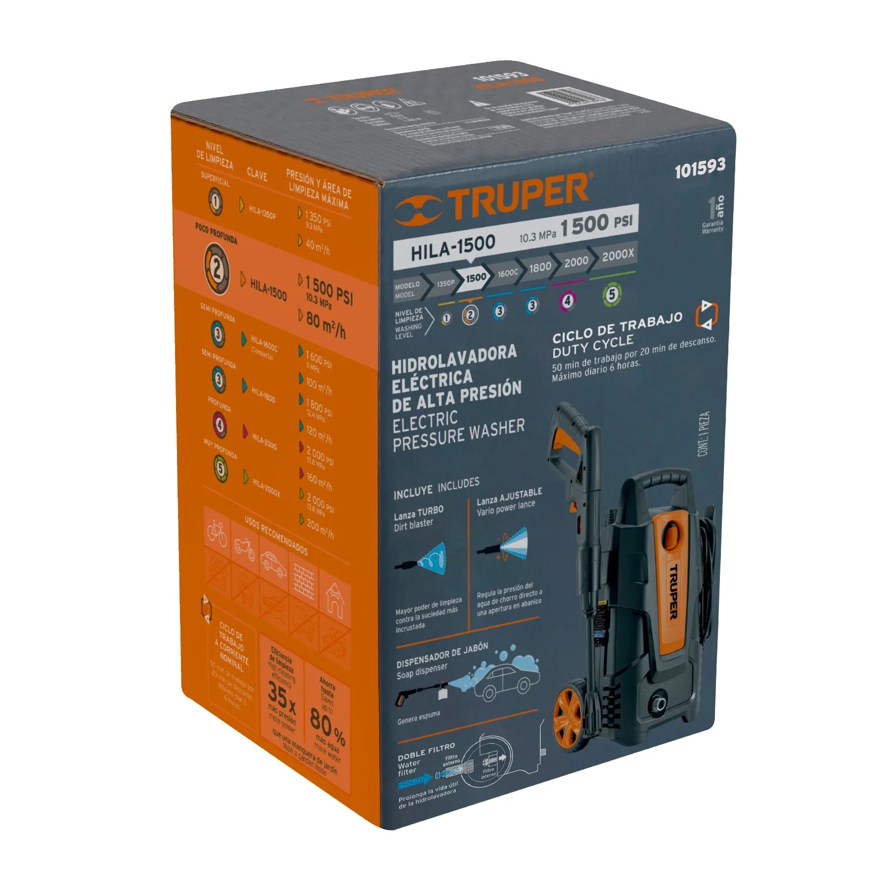 TRUPER HIDROLAV ELEC 1500PSI 101593