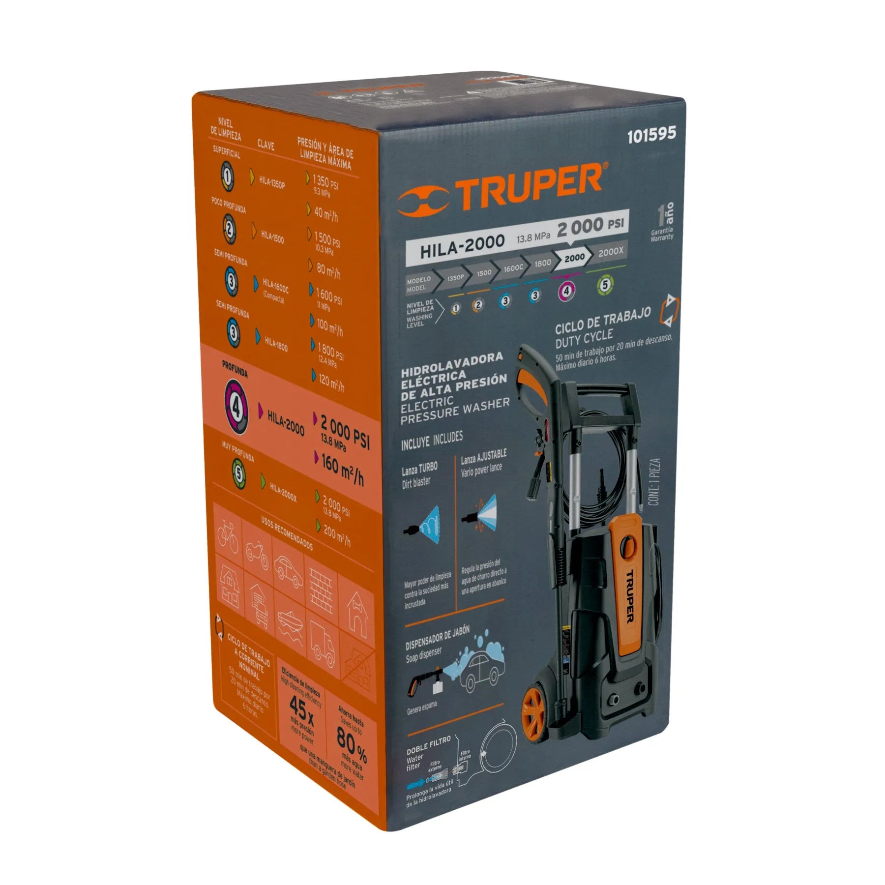TRUPER HIDROLAV ELEC 2000PSI 101595