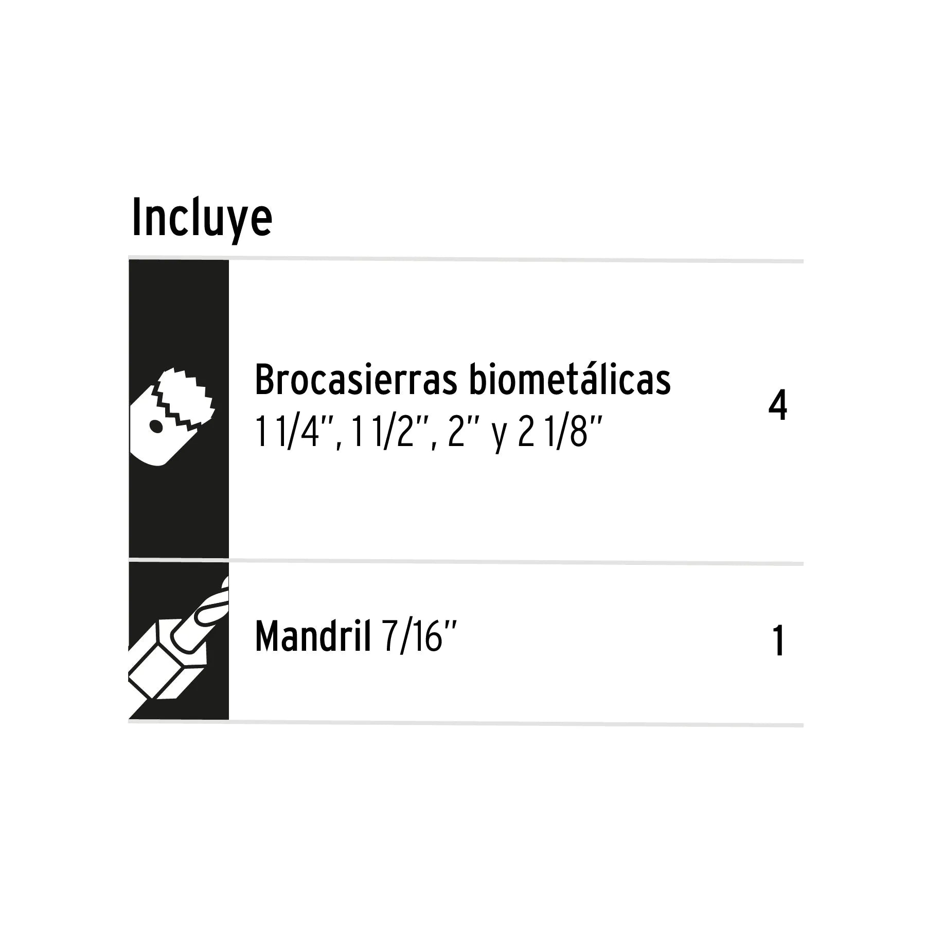 TRUPER JGO BROCA SIERRA KIT 100815