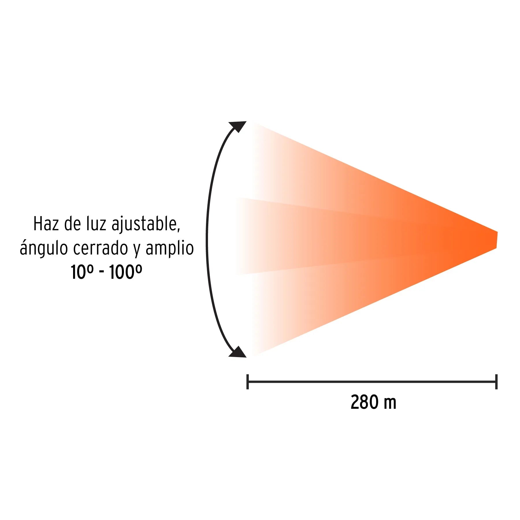 TRUPER LINTERNA RECARG LED 1200LM 103100