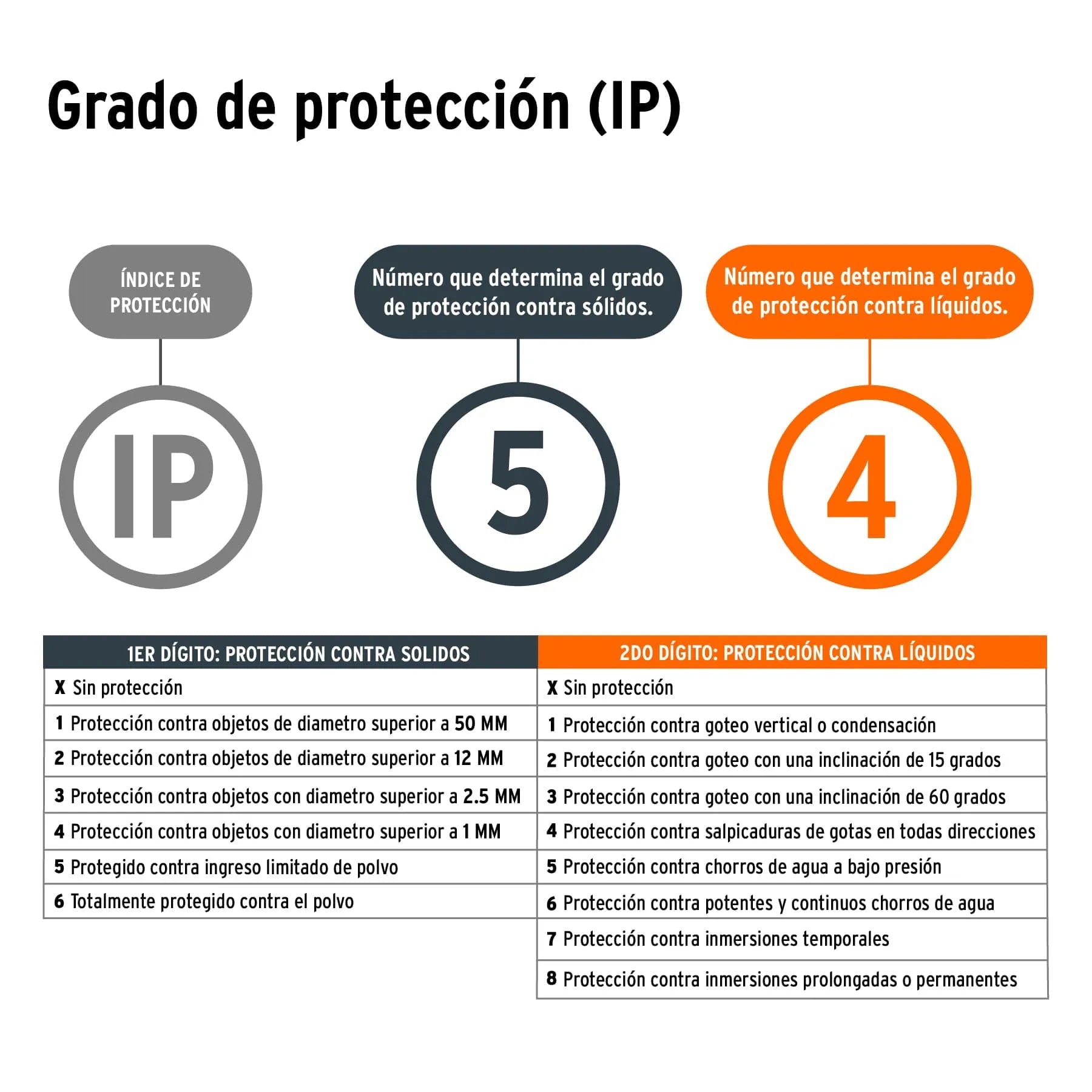 TRUPER NIVEL LASER LINEAS CRUZAD #17078