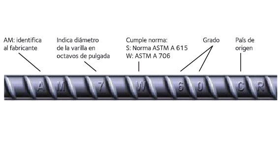 VARILLA DEFORMADA GRADO 60 W #4 1/2" X 6 M