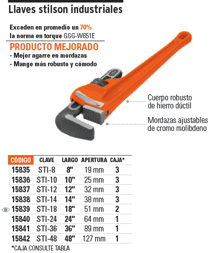 Stilson wrench 8" robust ductile iron body, Truper / 15835