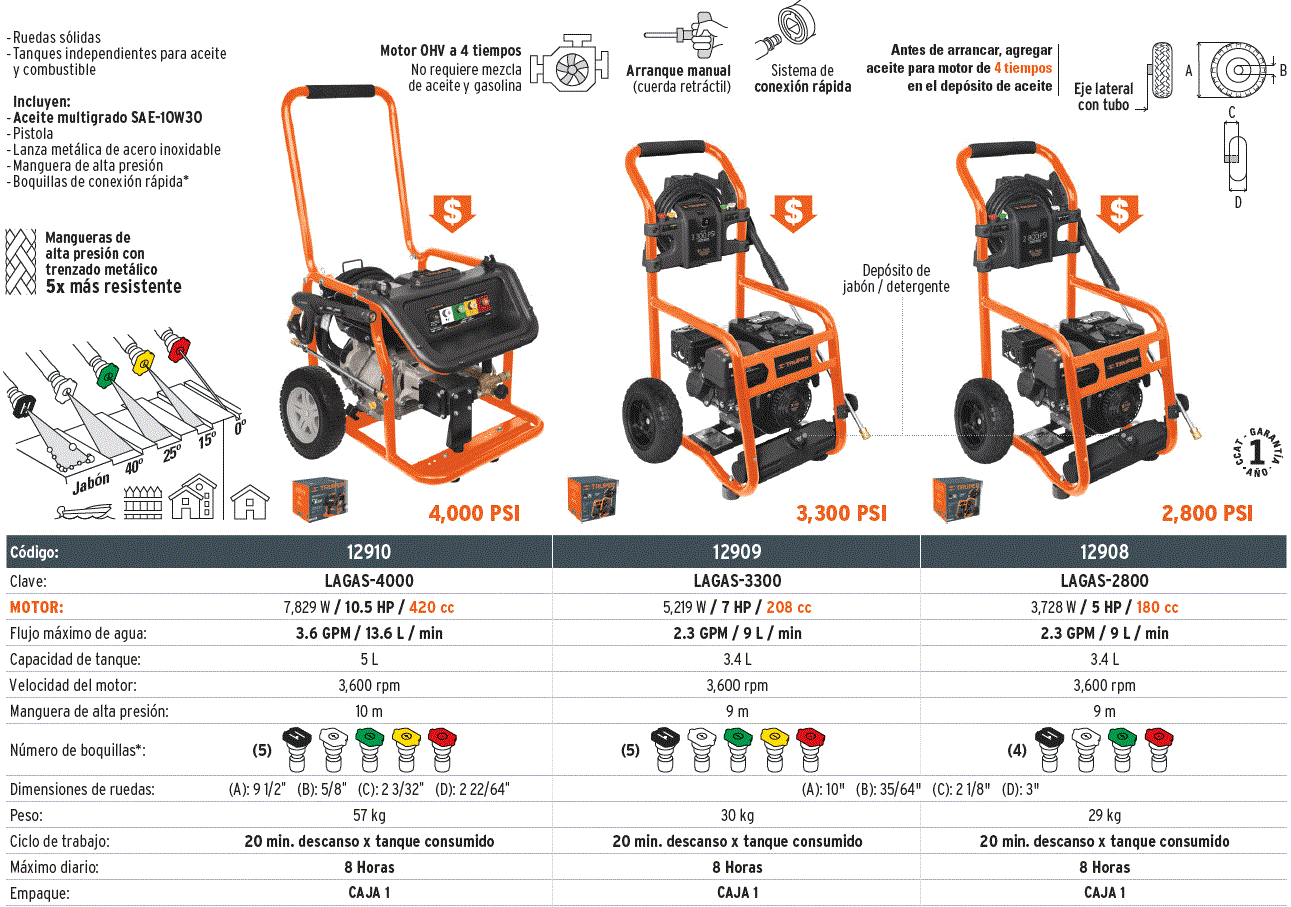 Hidrolavadora con motor a gasolina, 3,300 PSI, Truper 7HP / 12909-