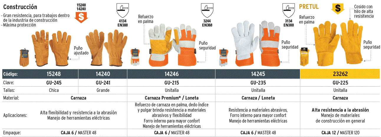 Guantes de carnaza y loneta, unitalla, Truper GU-235 / 14245-