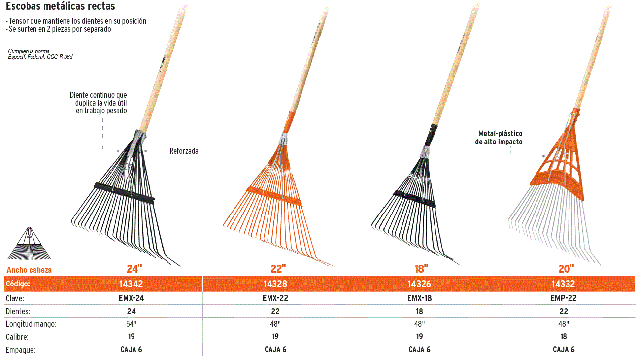 Escoba recta con 22 dientes, metal/plástico de alto impacto / 14332