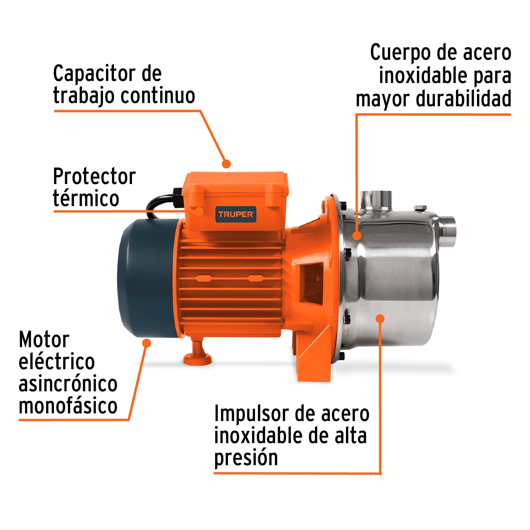 Bomba eléctrica tipo jet para agua,acero inoxidable,1-1/2 HP/ 101102