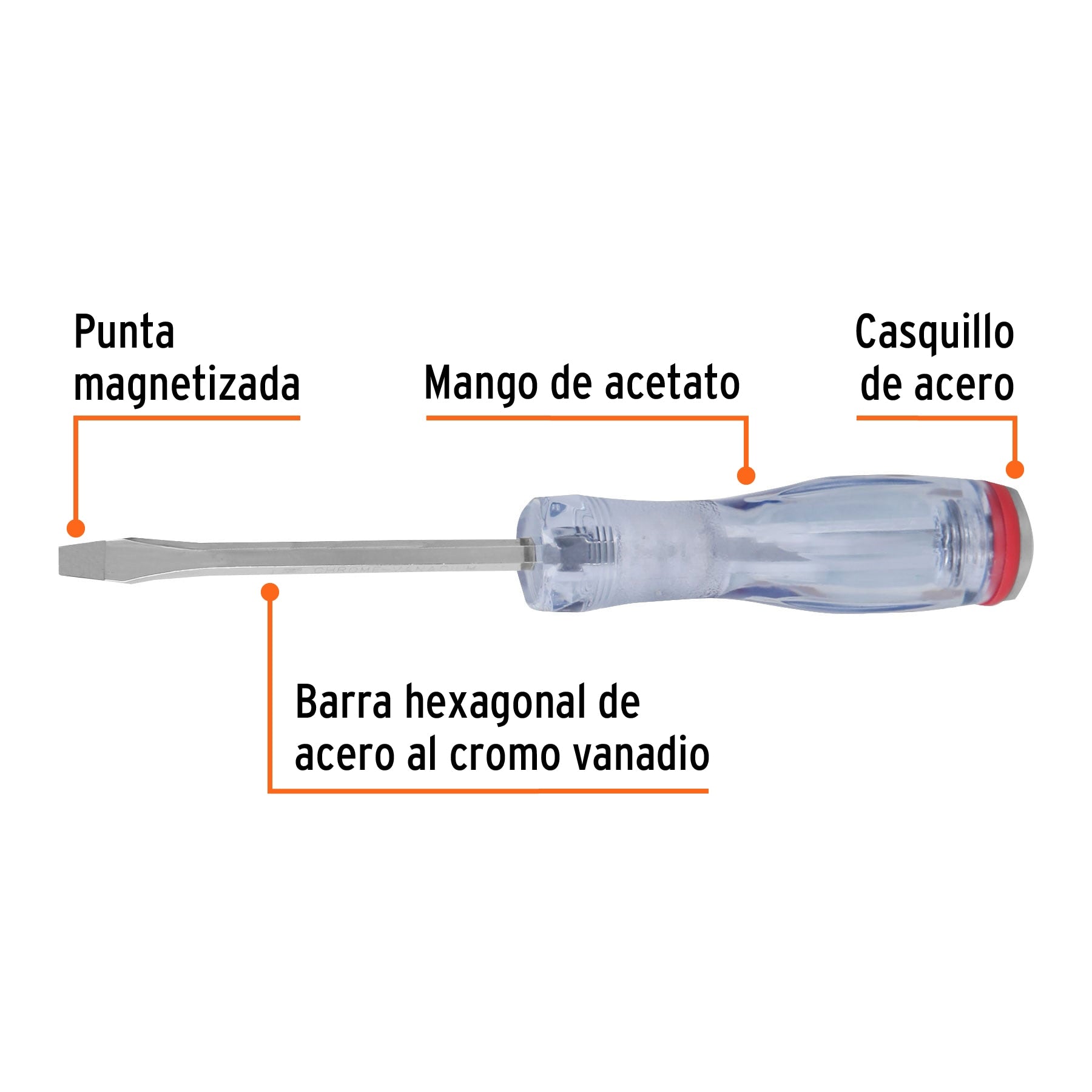 3/16" x 3" Flat Slam Screwdriver, Truper Expert / 14155