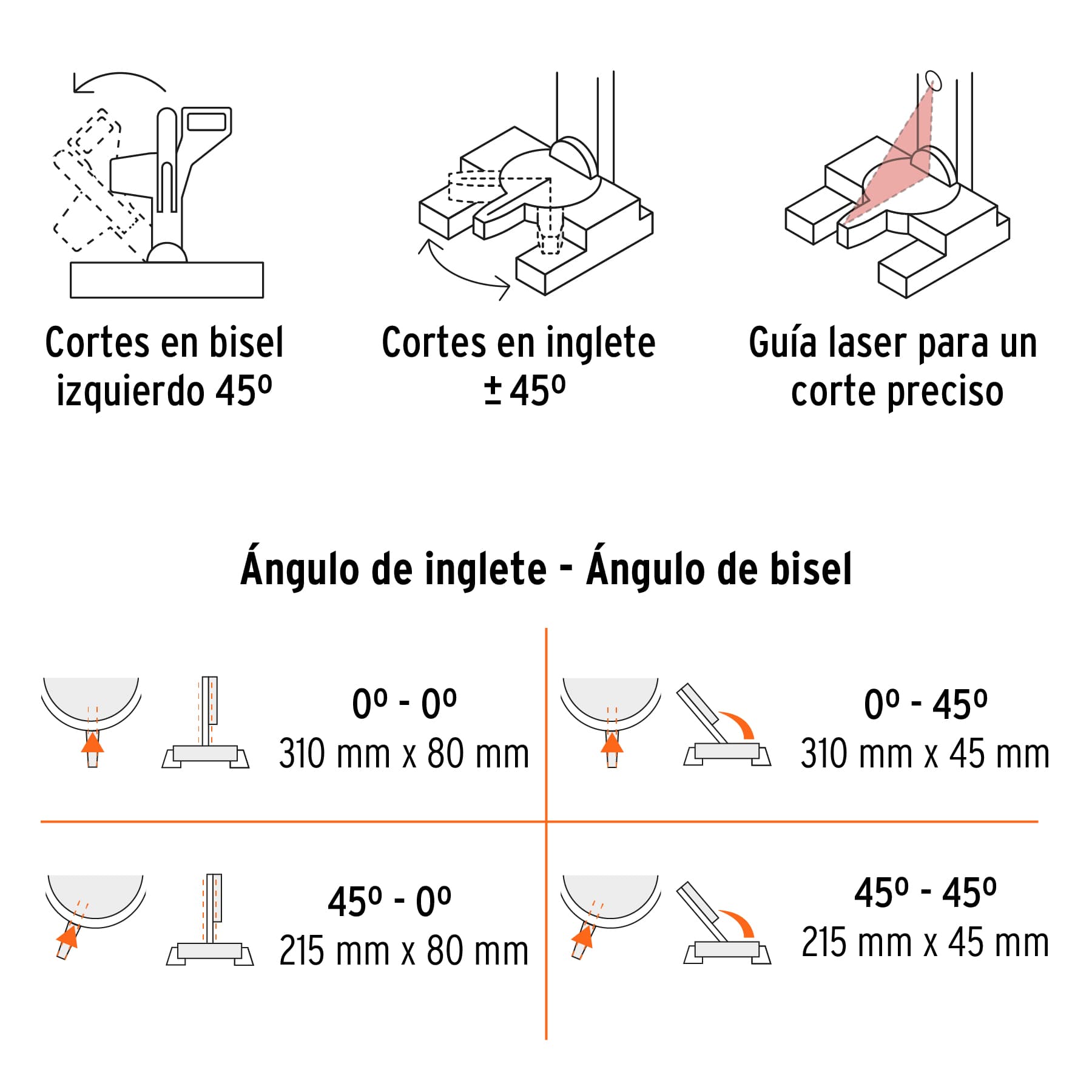 Sierra de inglete 10' de 1900 W telescópica compuesta / 16869